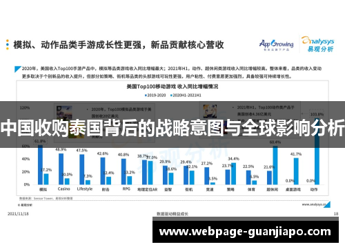 中国收购泰国背后的战略意图与全球影响分析
