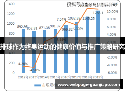 排球作为终身运动的健康价值与推广策略研究