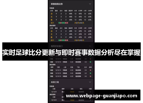 实时足球比分更新与即时赛事数据分析尽在掌握
